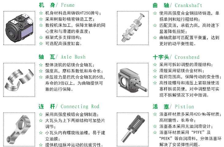 工藝壓縮機(jī)